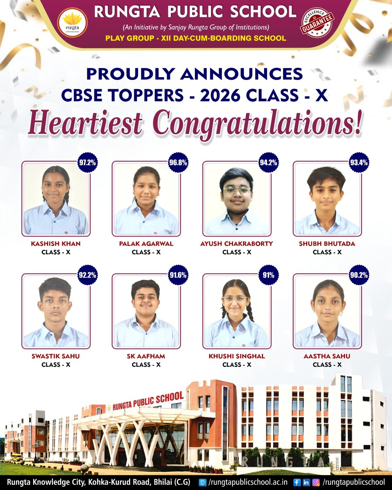  Best CBSE School in Bhilai-Durg