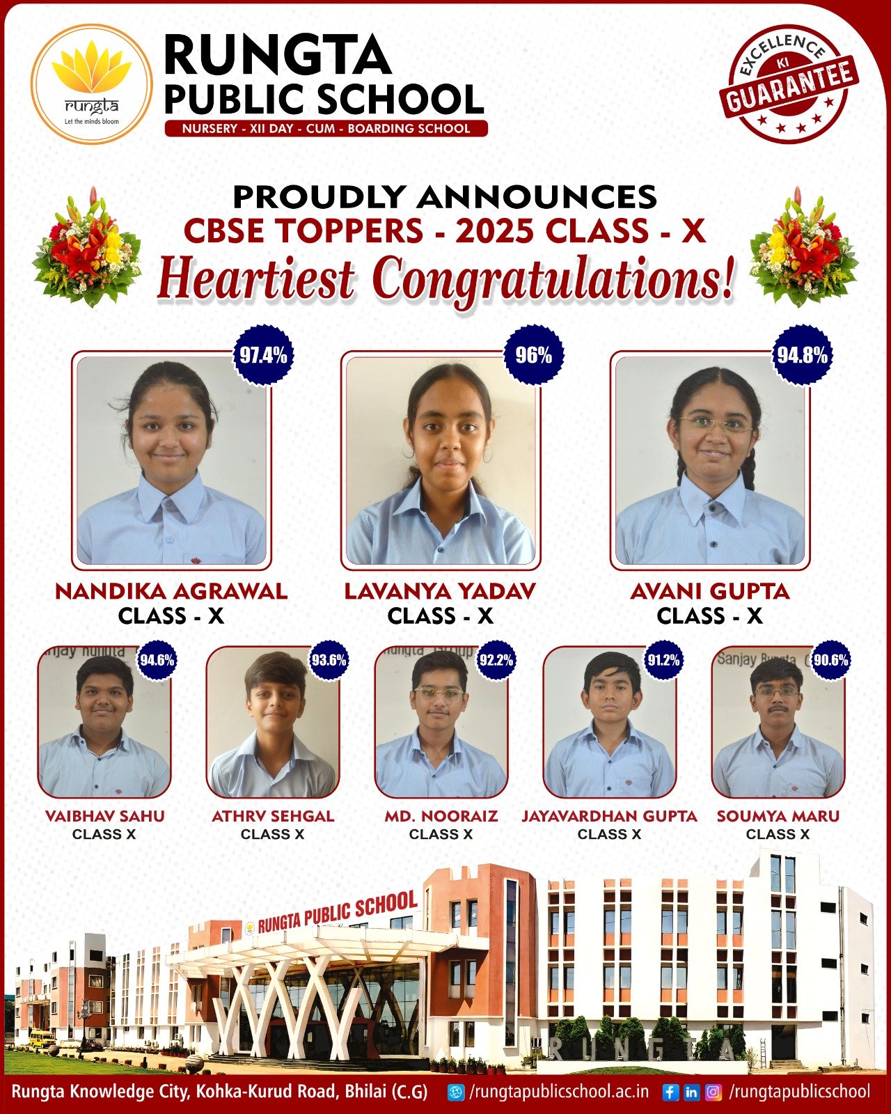  Best CBSE School in Bhilai-Durg